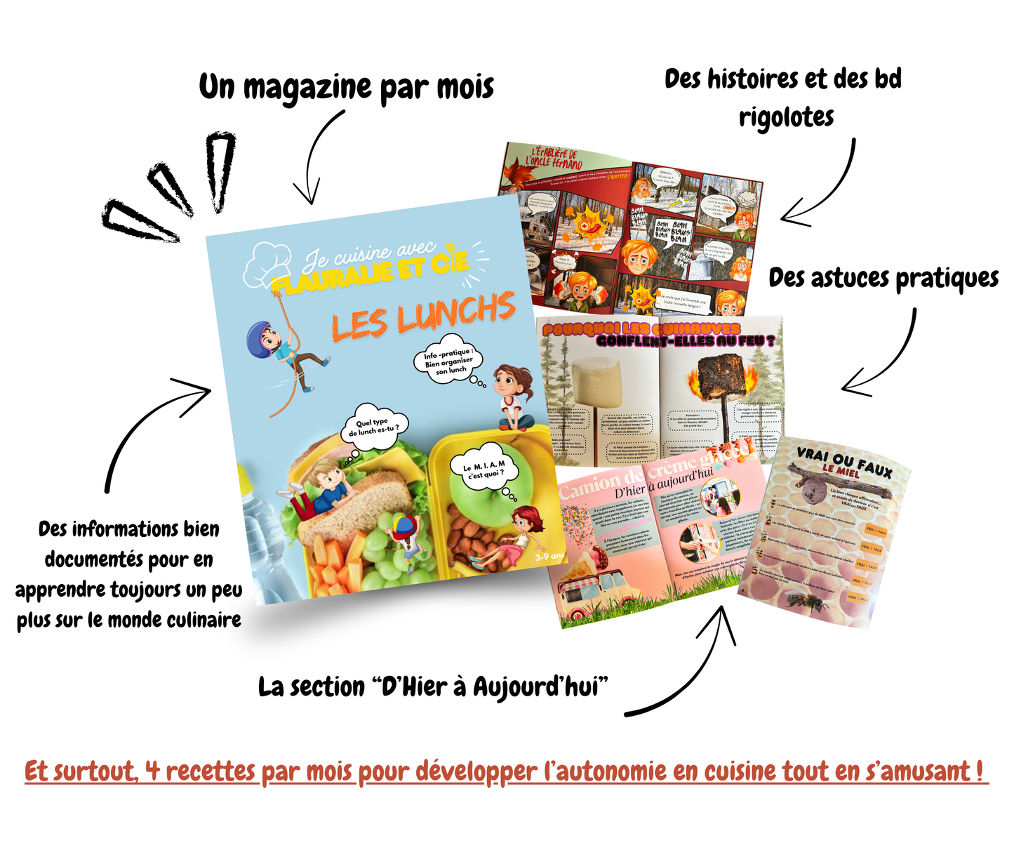 Magazine "Je Cuisine avec Flauralie et Cie"